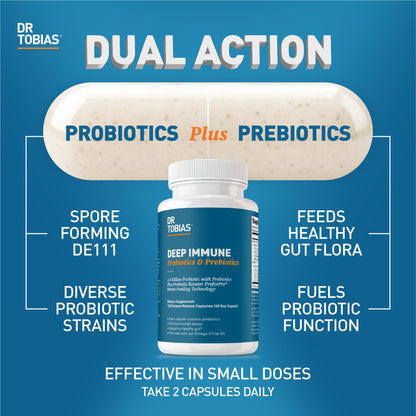 Dr. Tobias Deep Immune Probiotics & Prebiotics – Dual Action Digestive Support (120 Capsules)