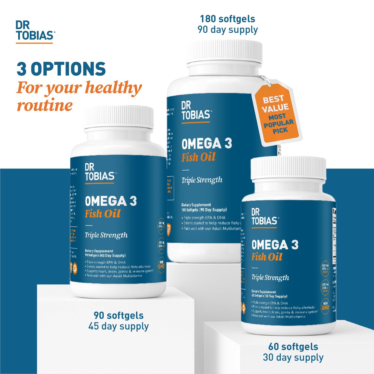 Dr. Tobias Omega 3 Fish Oil 2000mg Triple Strength | 800mg EPA / 600mg DHA | 60 Softgels