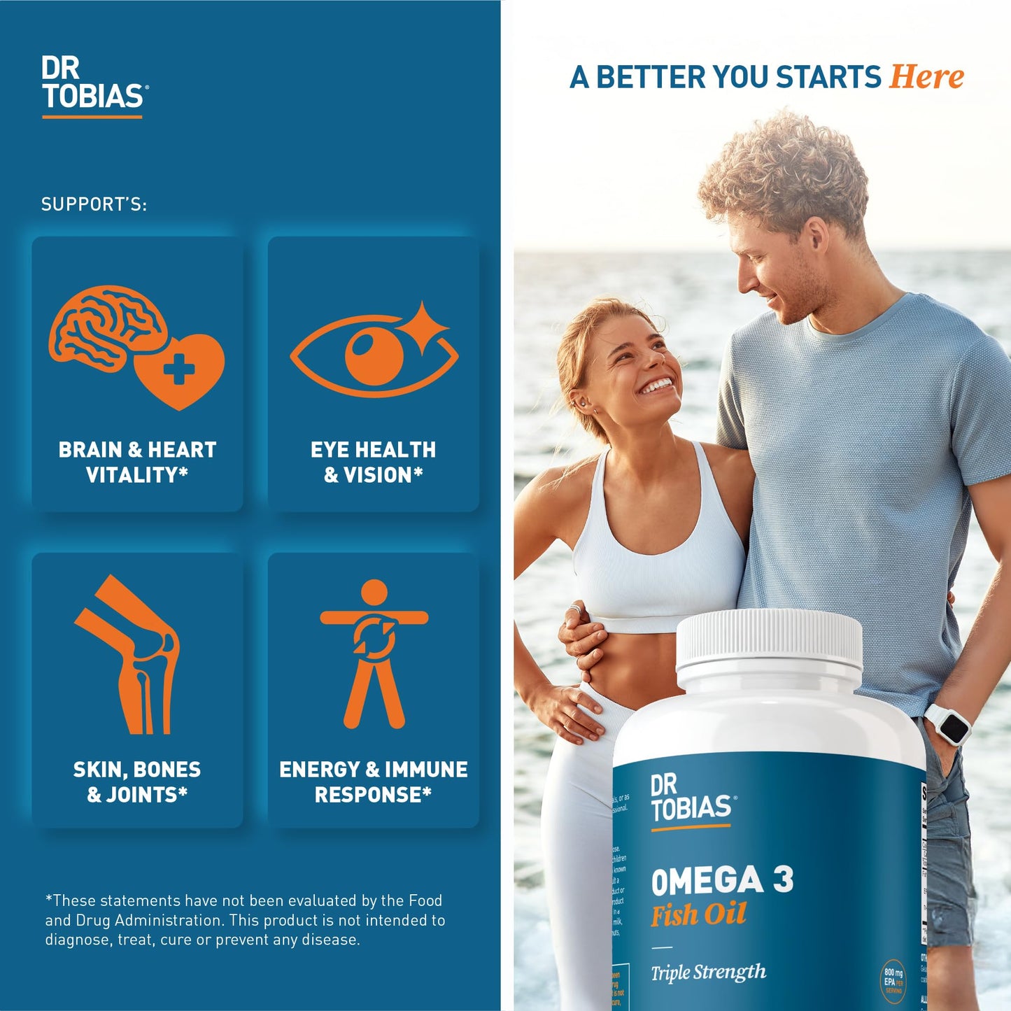 Dr. Tobias Omega 3 Fish Oil 2000mg Triple Strength | 800mg EPA / 600mg DHA | 60 Softgels