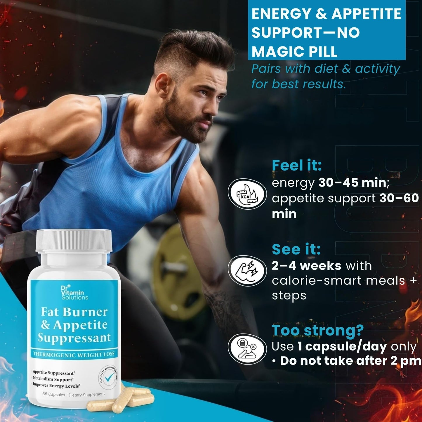 DR VITAMIN SOLUTIONS Fat Burner for Women and Men - Appetite Suppressant & Metabolism Booster - 35 Capsules