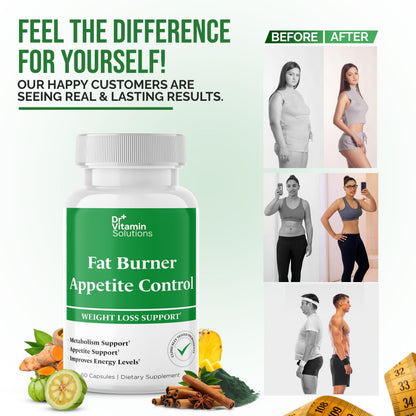 DR VITAMIN SOLUTIONS Fat Burner & Appetite Control – Metabolism Booster with L-Carnitine, CLA & Chromium | 60 Capsules