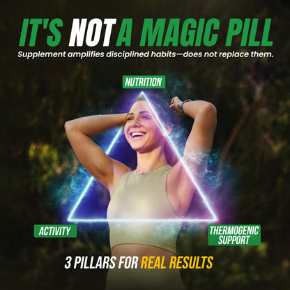 DR VITAMIN SOLUTIONS Thermogenic Fat Burner for Women and Men - Appetite Suppressant for Weight Loss
