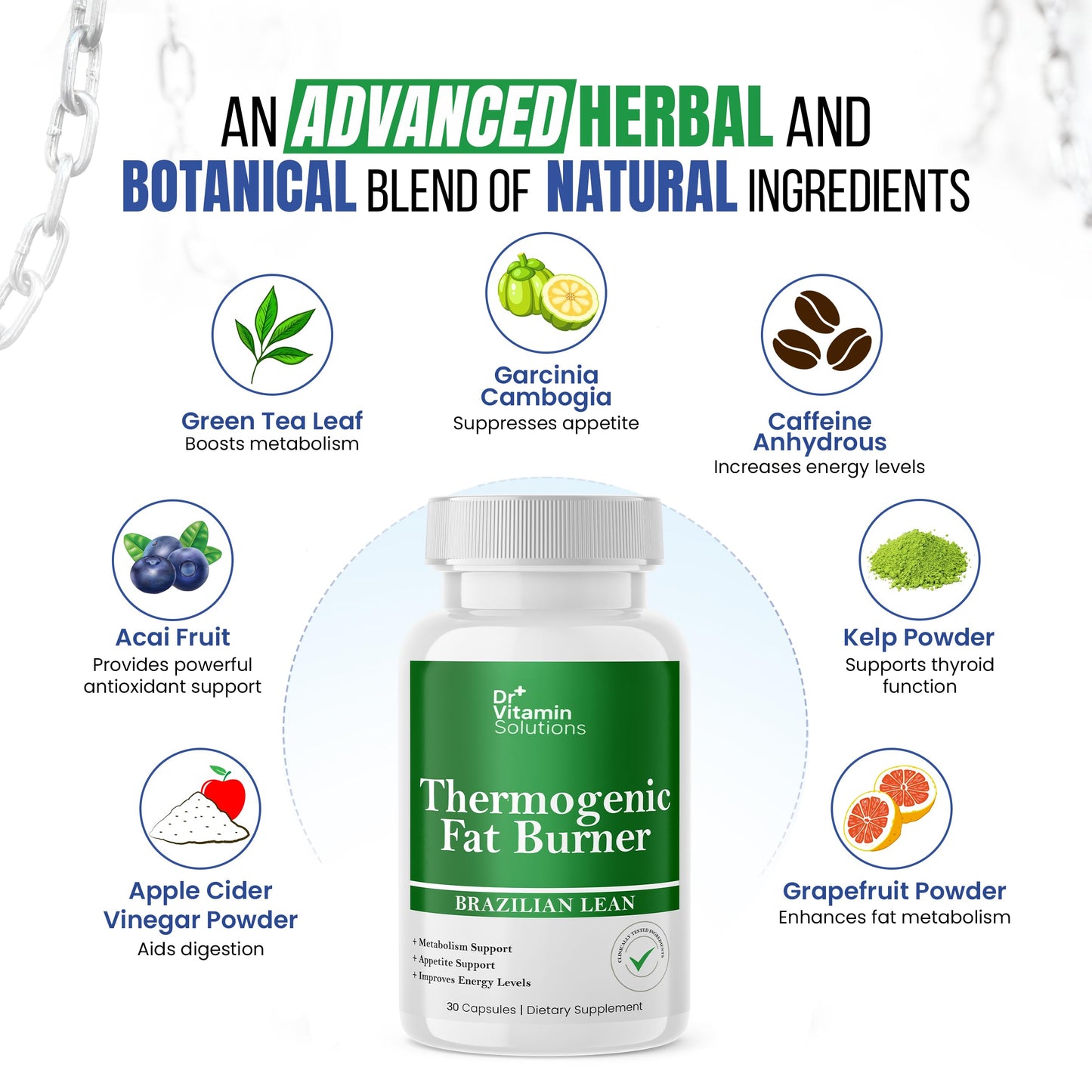DR VITAMIN SOLUTIONS Thermogenic Fat Burner for Women and Men - Appetite Suppressant for Weight Loss