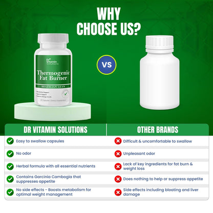 DR VITAMIN SOLUTIONS Thermogenic Fat Burner for Women and Men - Appetite Suppressant for Weight Loss