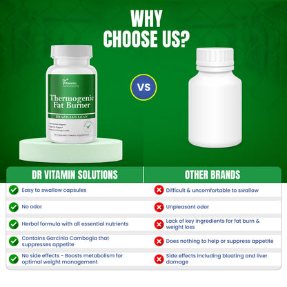 DR VITAMIN SOLUTIONS Thermogenic Fat Burner – Brazilian Lean (60 Capsules)