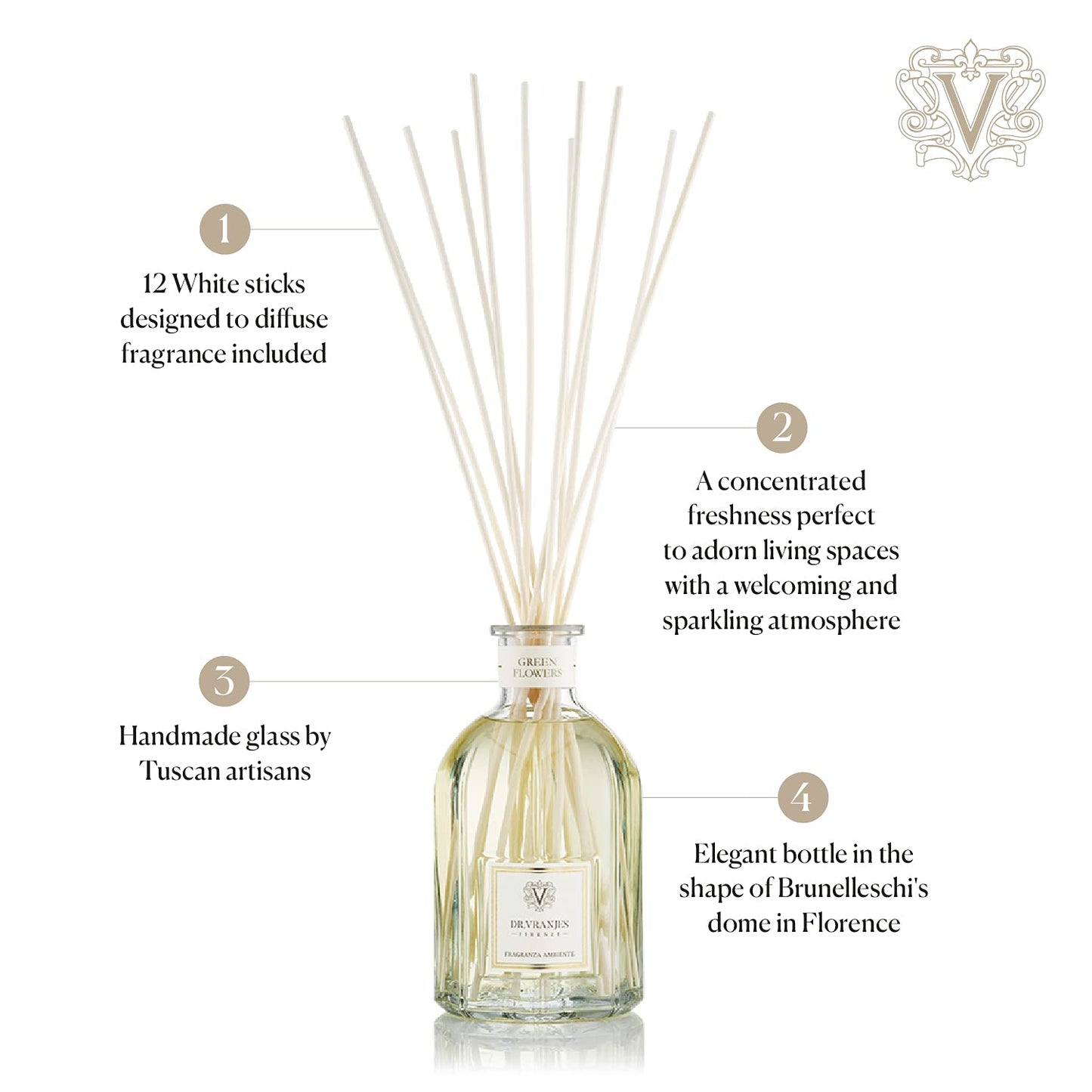 Dr. Vranjes Ginger and Lime Crystal Room Diffuser 500 ml