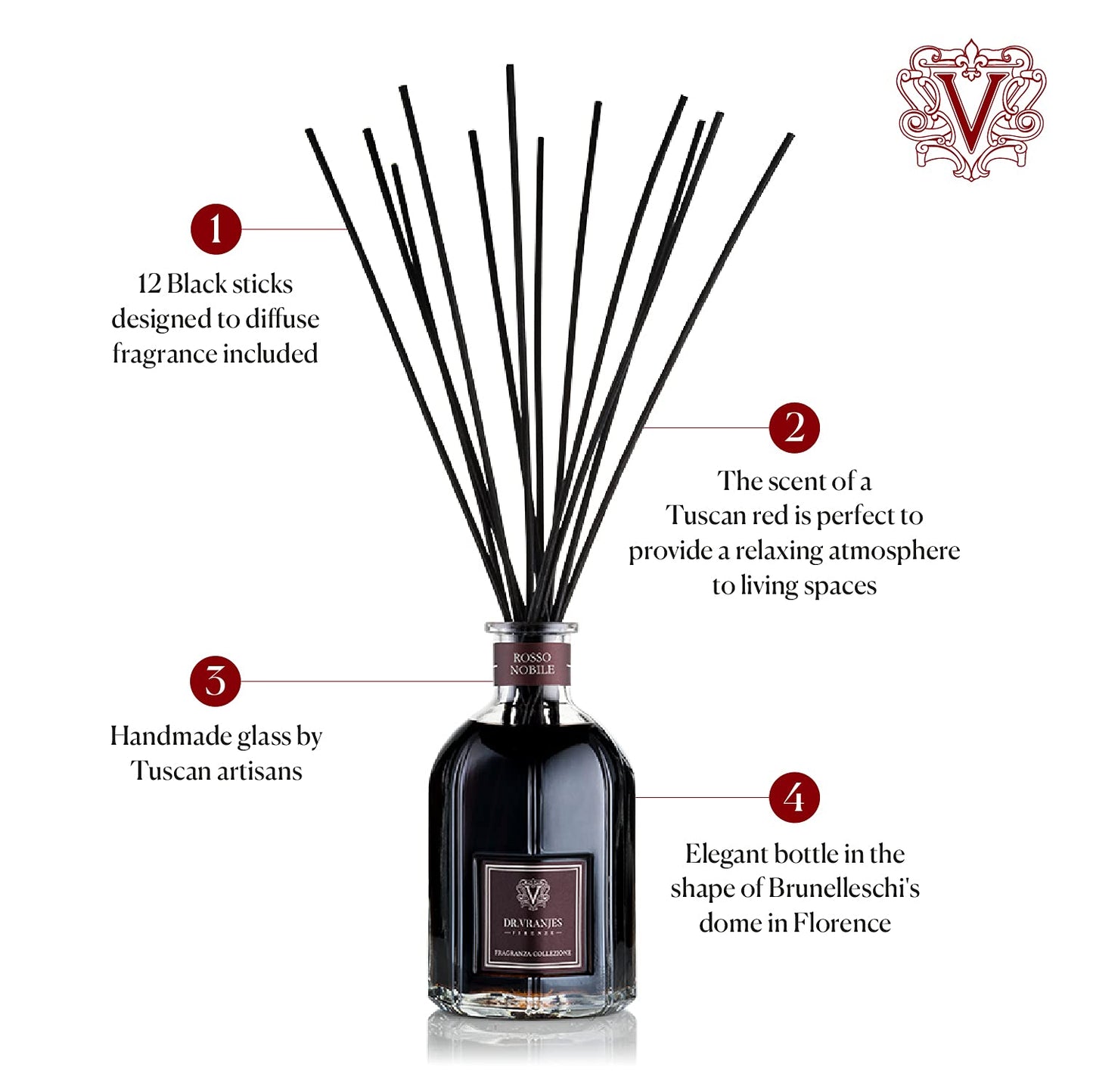 Dr. Vranjes Rosso Nobile Diffuser 500ml | Wine-Inspired Home Fragrance