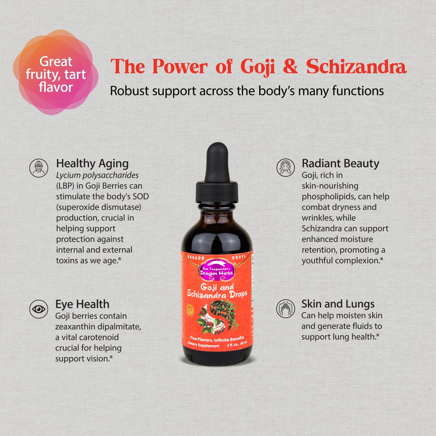 Dragon Herbs Goji Berry & Schizandra Drops – Triple-Extracted Tincture (2 oz)