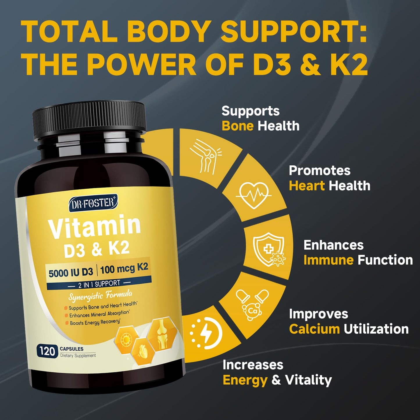DRFOSTER Vitamin D3 & K2 – High-Potency D3 125mcg + MK-7 100mcg for Bone, Heart & Immune Support