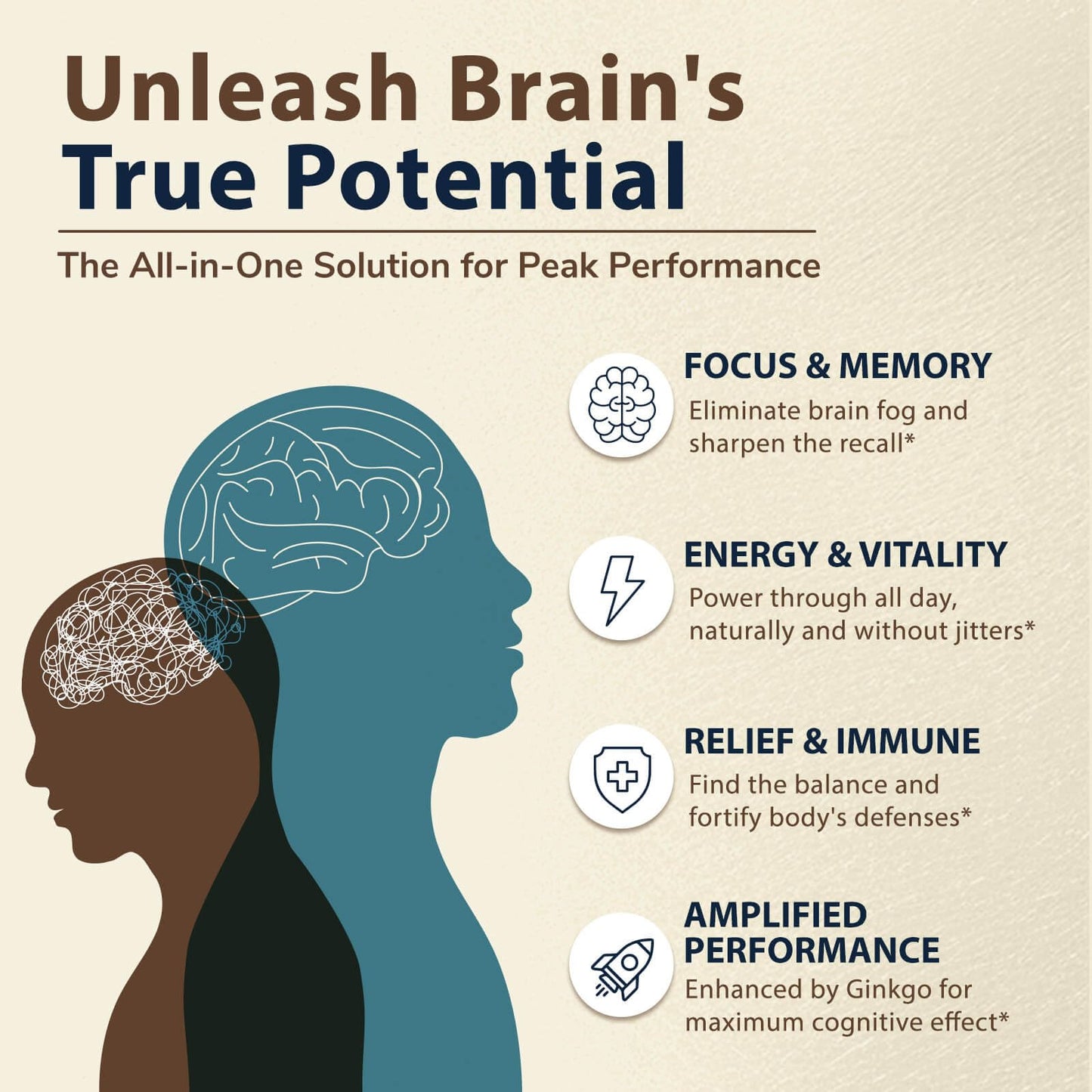 DRFOSTER Lions Mane Supplement Capsules - MYCO3+ Mushrooms with Cordyceps, Reishi & Ginkgo Biloba for Brain & Energy - 120 Caps