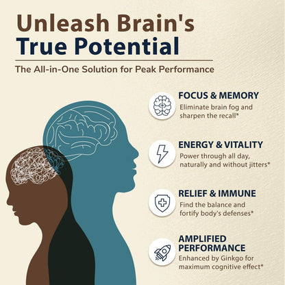 DRFOSTER Lions Mane Supplement Capsules - MYCO3+ Mushrooms with Cordyceps, Reishi & Ginkgo Biloba for Brain & Energy - 120 Caps