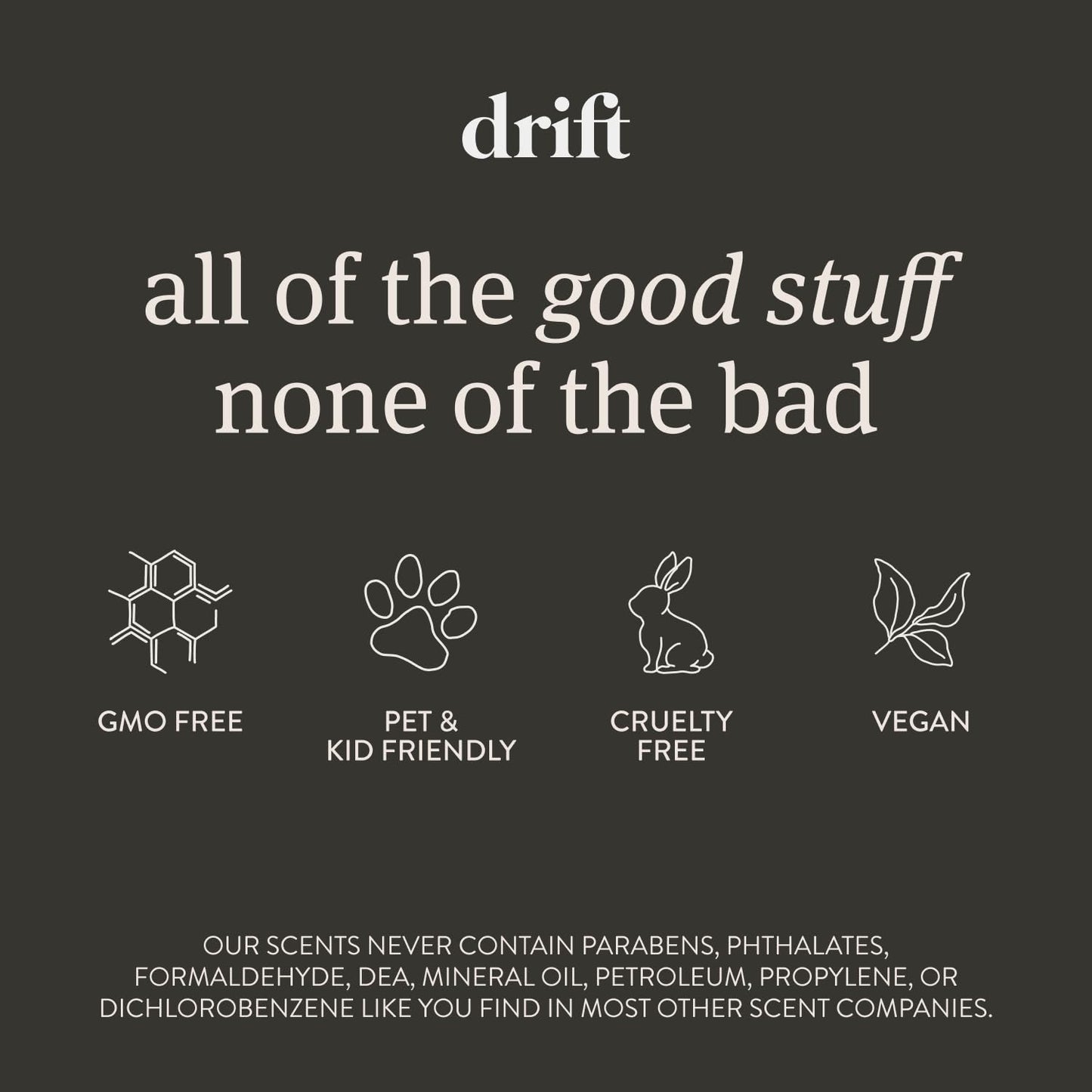 Drift Amber Scented Candle – 10.5 oz | 60 Day Burn Time | Home Decor Fragrance