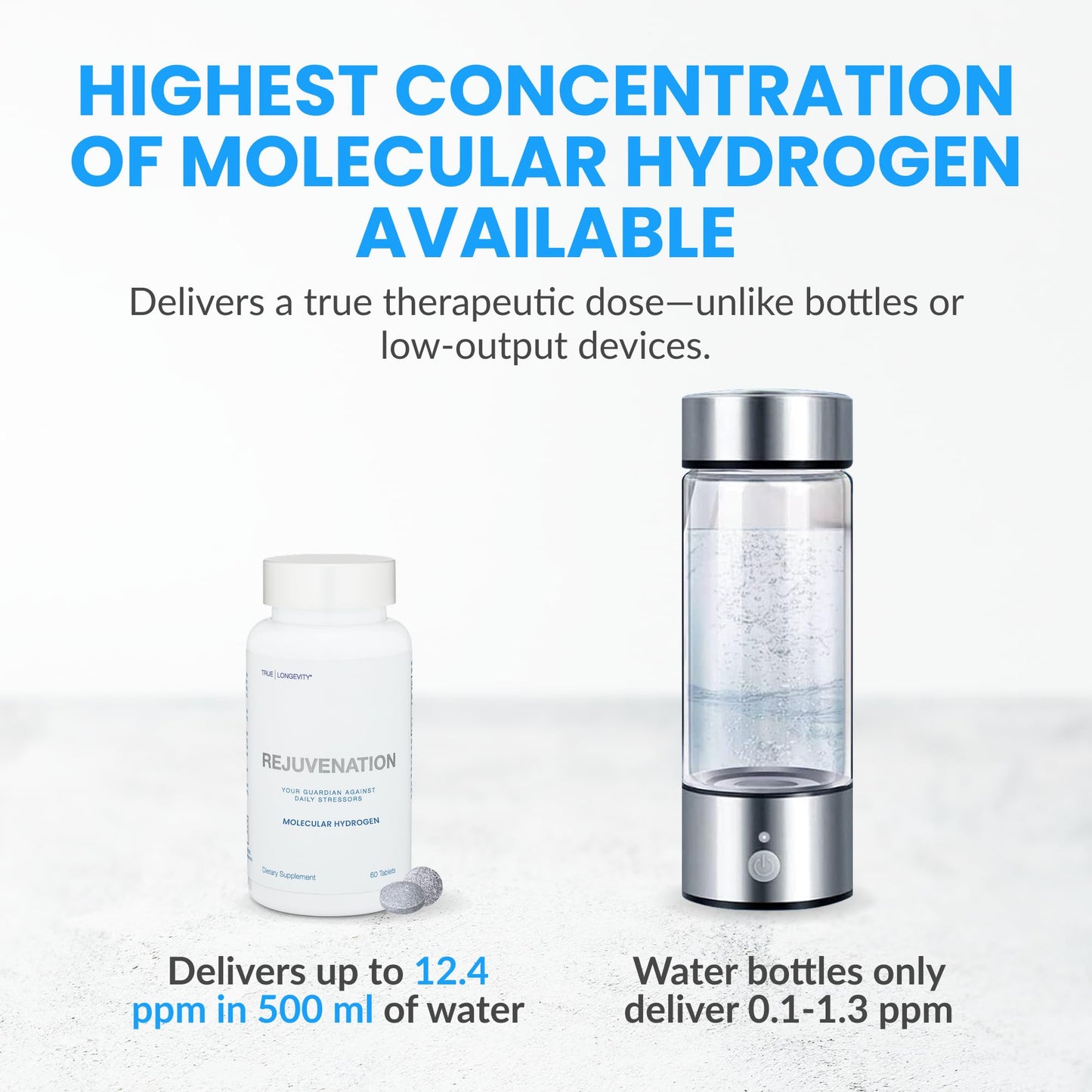 DRINK HRW Rejuvenation: 12 ppm Hydrogen Water Tablets (Unflavored, 30ct) – Energy & Focus