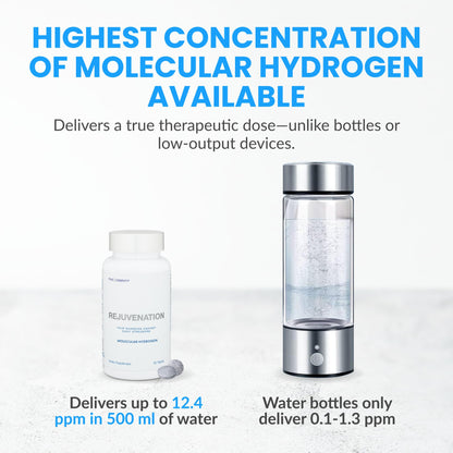 DRINK HRW Rejuvenation: 12 ppm Hydrogen Water Tablets (Unflavored, 30ct) – Energy & Focus