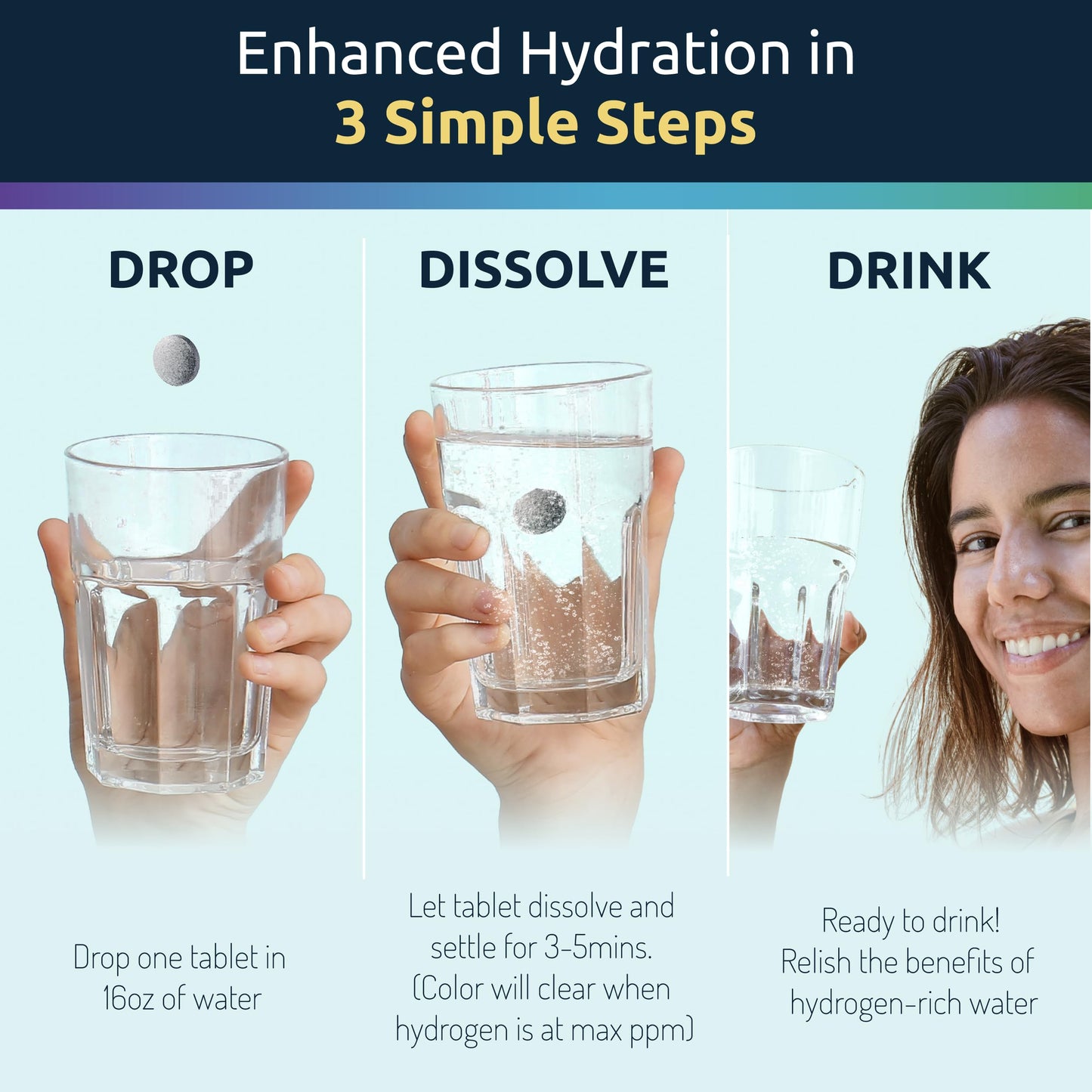 Invigorated Water Hydrogen Tablets – 12 PPM H2, 60 Servings, Non-GMO