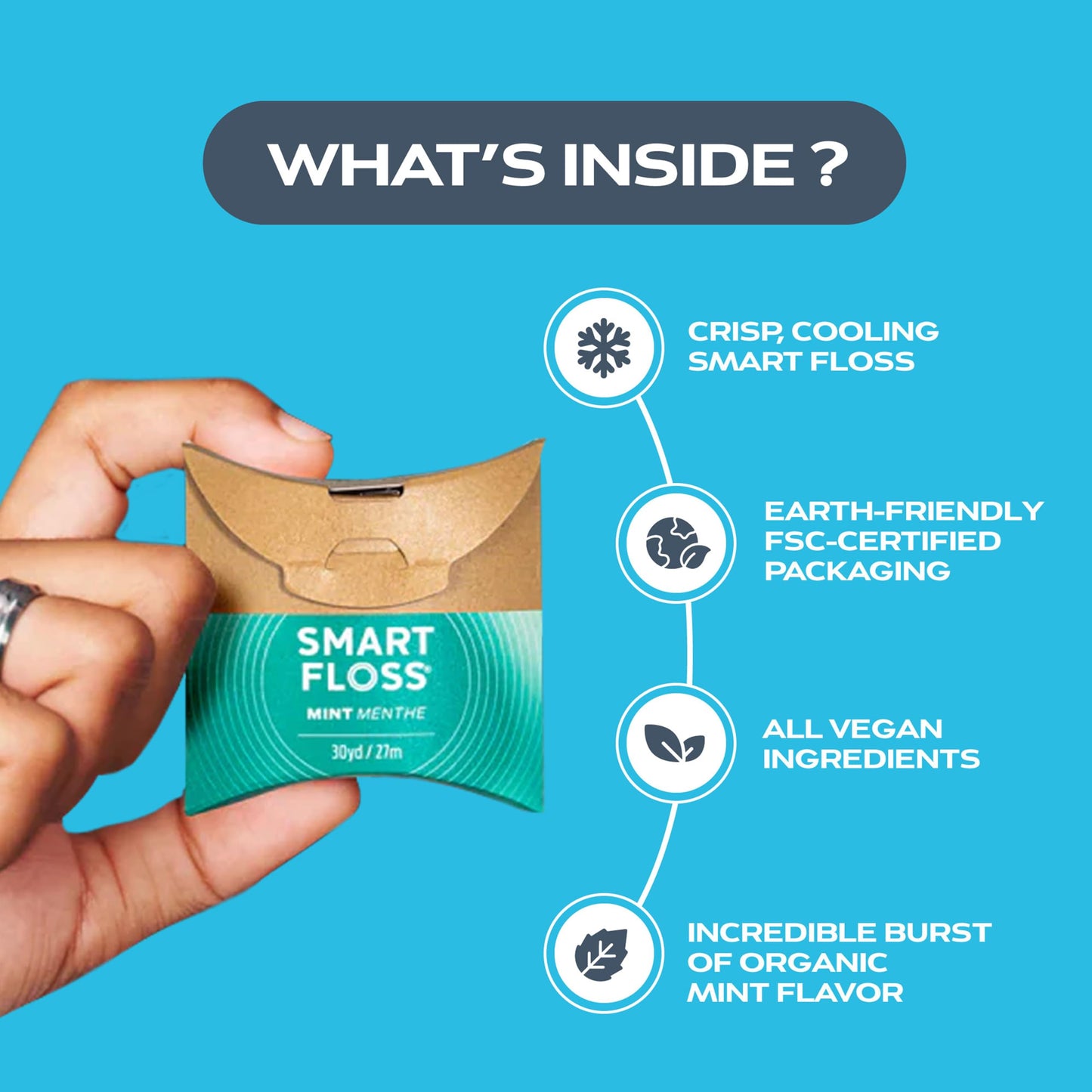 drTung's Smart Floss Mint – Expanding Dental Floss, PFAS/PTFE Free, Organic Mint (Pack of 2)