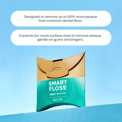 drTung's Smart Floss Mint - Expanding Dental Floss for Gums, PTFE & PFAS Free, Organic Mint, Pack of 6