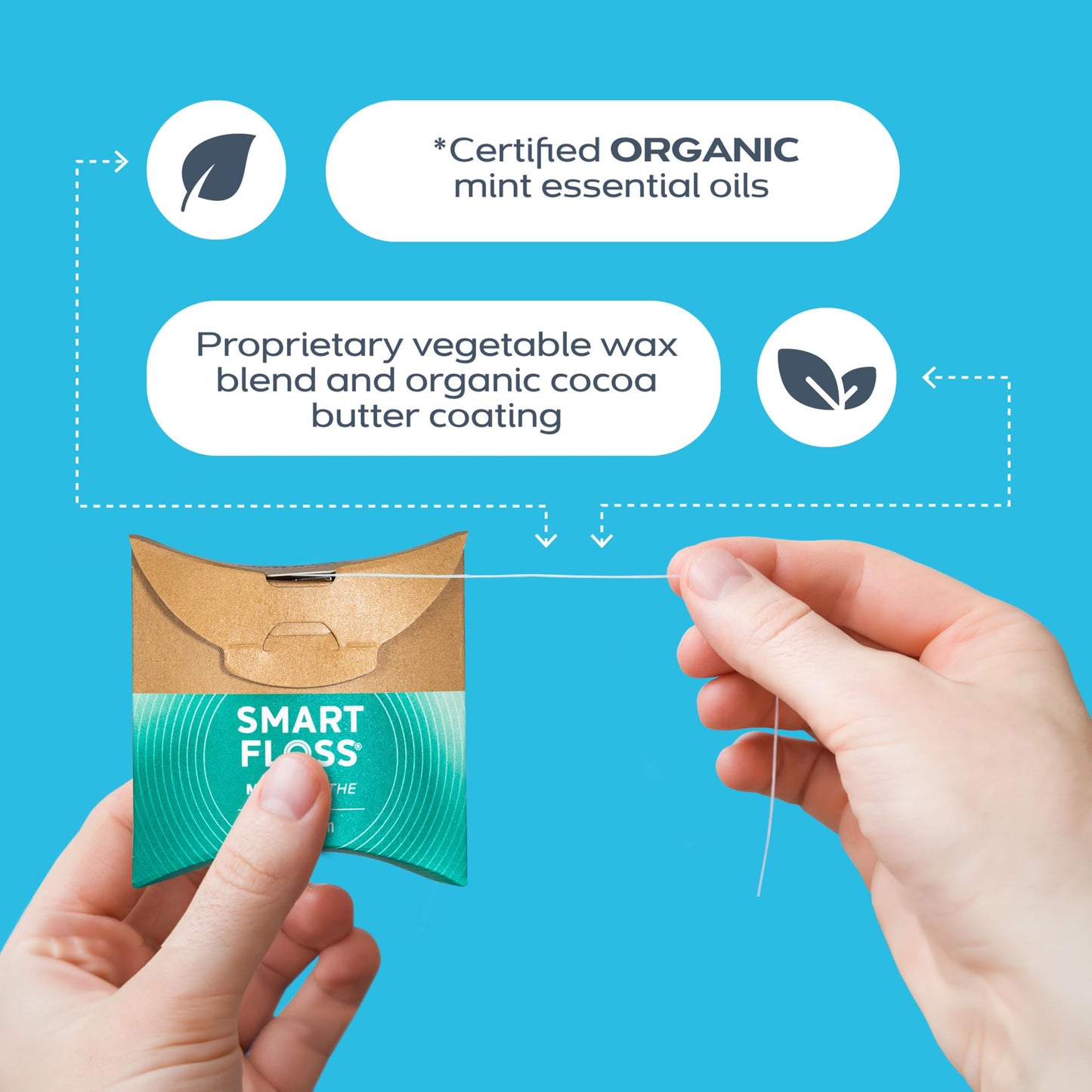drTung's Smart Floss Mint - Expanding Dental Floss for Gums, PTFE & PFAS Free, Organic Mint, Pack of 6