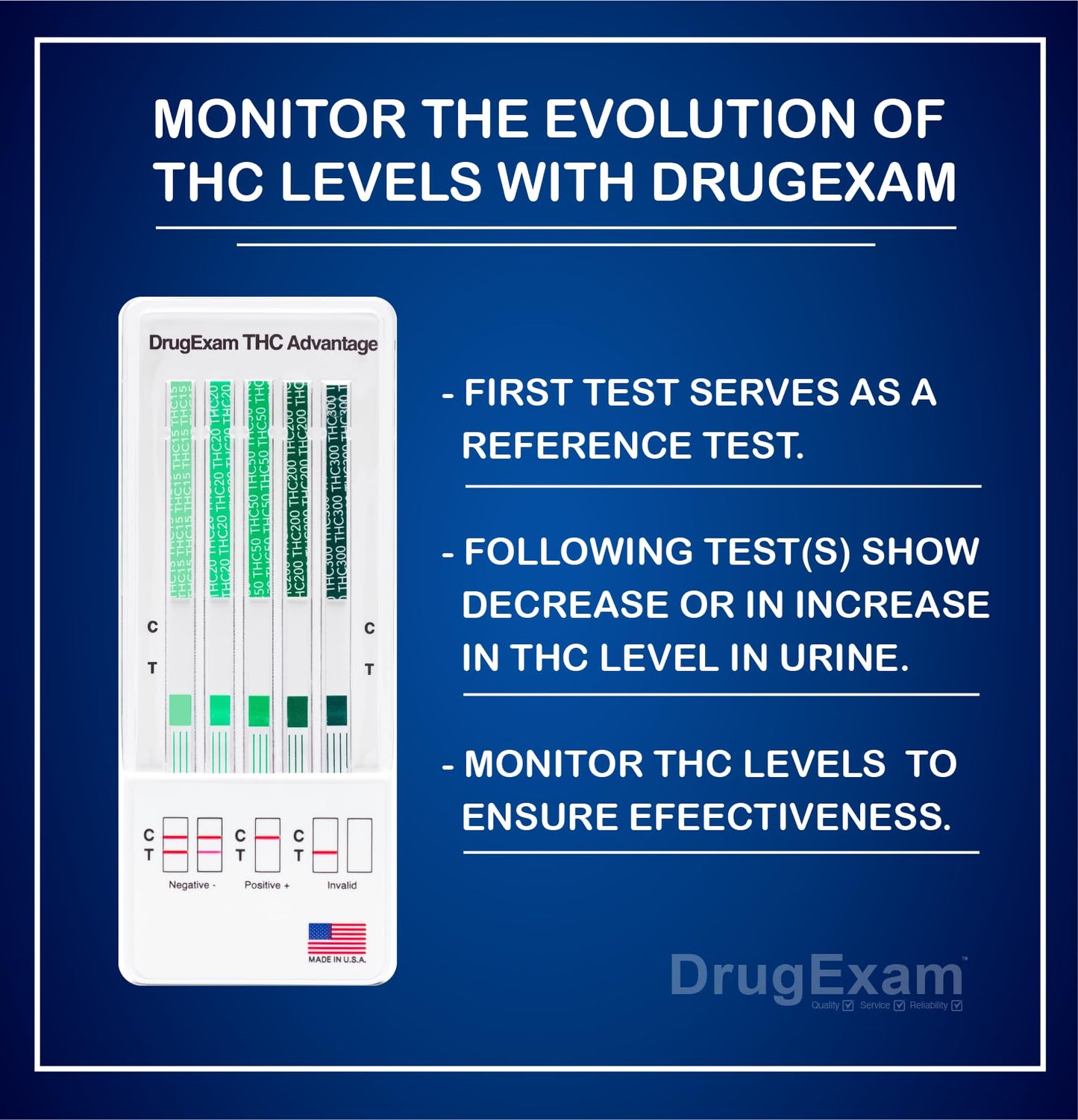 3 Pack DrugExam Multi Drug Screen Test – Urine THC Detection with Detailed Instructions
