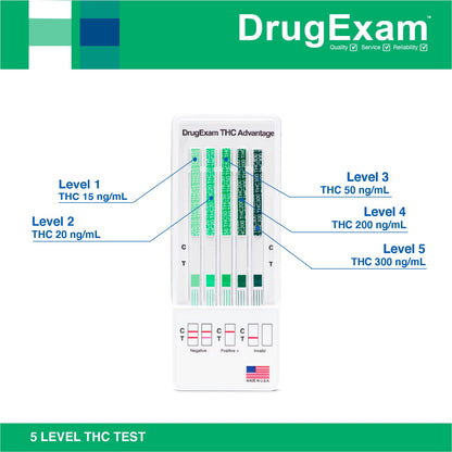3 Pack DrugExam Multi Drug Screen Test – Urine THC Detection with Detailed Instructions
