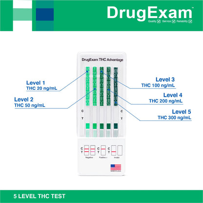 10 Pack DrugExam THC Urine Test Strips – Multi-Level (20-300 ng/mL)