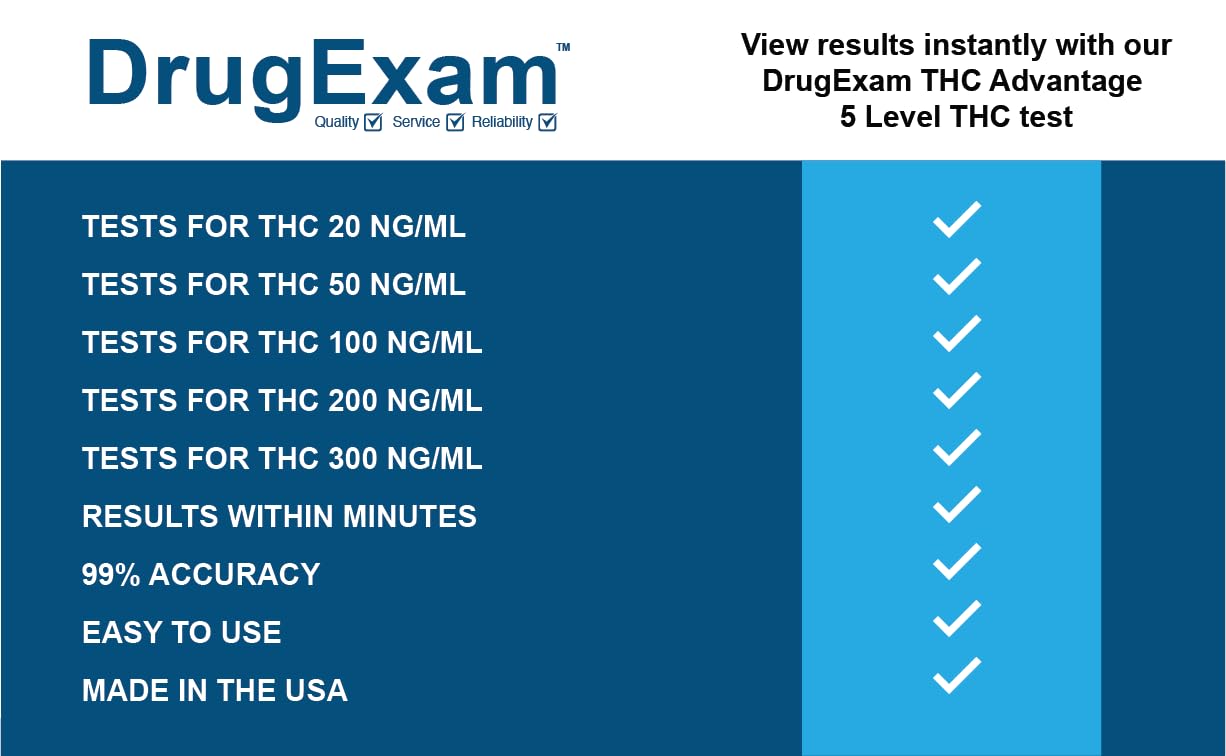 10 Pack DrugExam THC Urine Test Strips – Multi-Level (20-300 ng/mL)