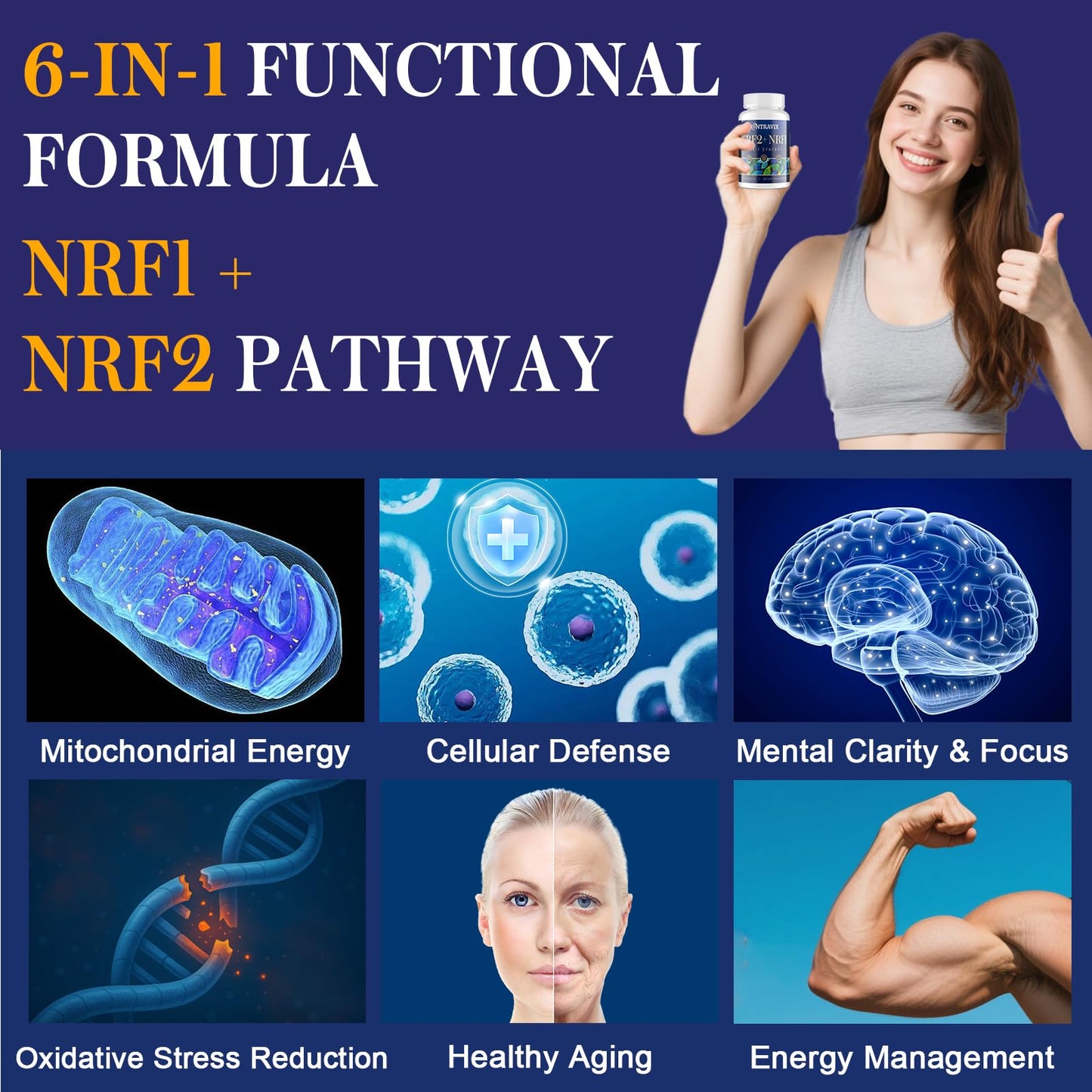 NRF1 & NRF2 Supplement 1500mg | Dual Activator with CoQ10, Curcumin, Trans-Resveratrol & Ashwagandha | 60 Capsules