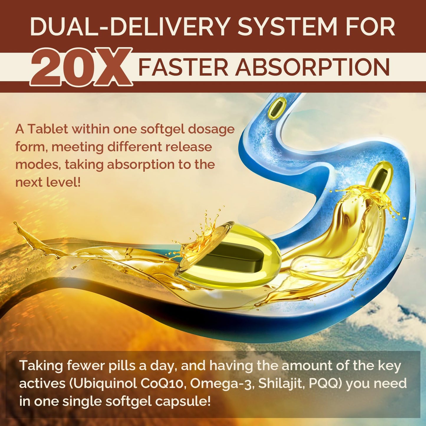 Ubiquinol CoQ10 600mg Softgels with Omega-3, Shilajit & PQQ – 60 Servings