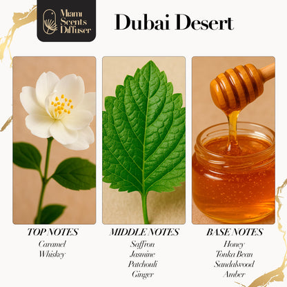 Dubai Desert Dream On Essential Oils for Diffusers – 4 Fl Oz (Atlantis Dubai Hotel Inspired)
