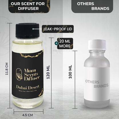 Dubai Desert Dream On Essential Oils for Diffusers – 4 Fl Oz (Atlantis Dubai Hotel Inspired)