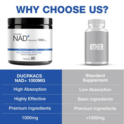 DUCRKACS NAD Supplement - NR 1000mg + Resveratrol | Liposomal NAD
