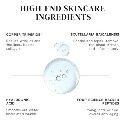 Dumie Copper Peptide Serum for Face | GHK-Cu & EGF Anti-Aging, Hydration & Firming | 25mL (Korean Skincare)