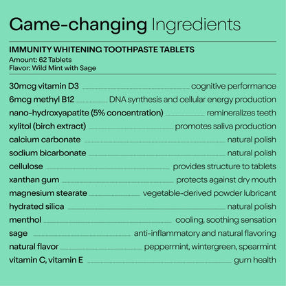 Duo Immunity Toothpaste Tablets – Nano-Hydroxyapatite, D3+B12, 62 Tabs | Glass Bottle