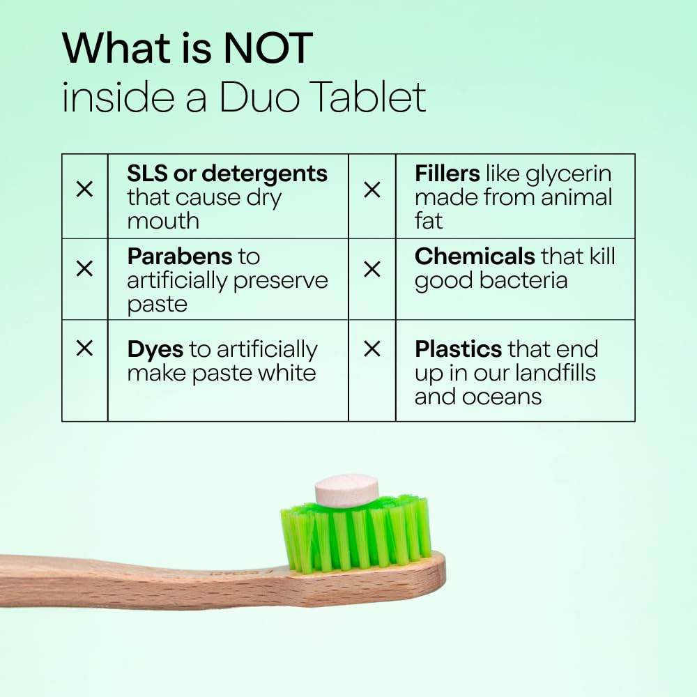 Duo Immunity Toothpaste Tablets – Nano-Hydroxyapatite, D3+B12, 62 Tabs | Glass Bottle