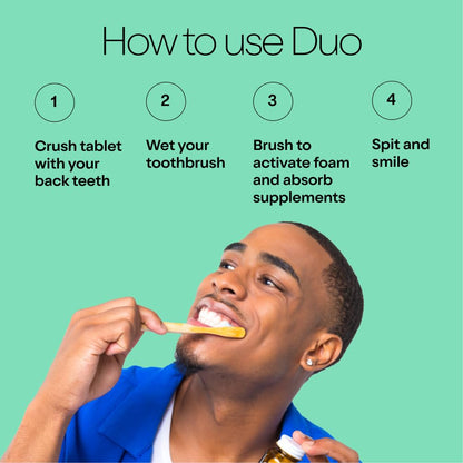 Duo Immunity Toothpaste Tablets – Nano-Hydroxyapatite, Vitamin D3 & B12 | Mint-Sage, 186 Tablets