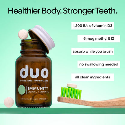 Duo Immunity Toothpaste Tablets – Nano-Hydroxyapatite, Vitamin D3 & B12 | Mint-Sage, 186 Tablets