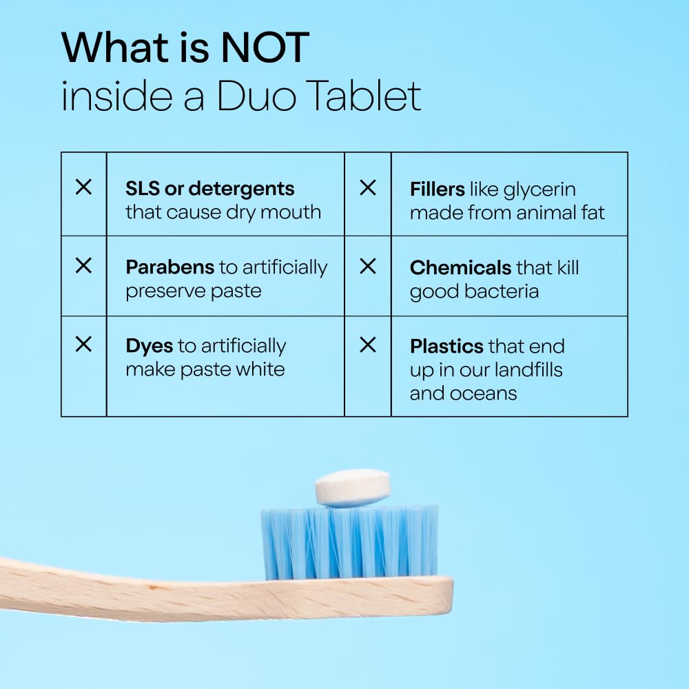 Duo Toothpaste Tablets with Nano-Hydroxyapatite (nHa) – Natural Whitening, Remineralize & Sensitivity Relief