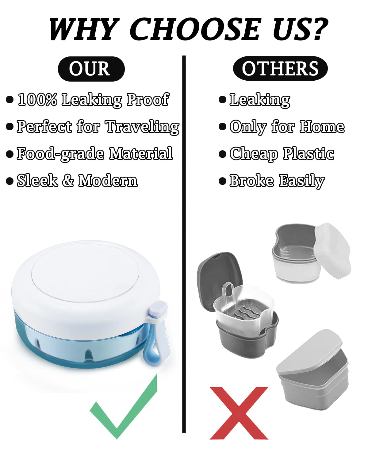 Denture Case - Leak-Proof Travel Box with Magnetic Mirror & Strainer