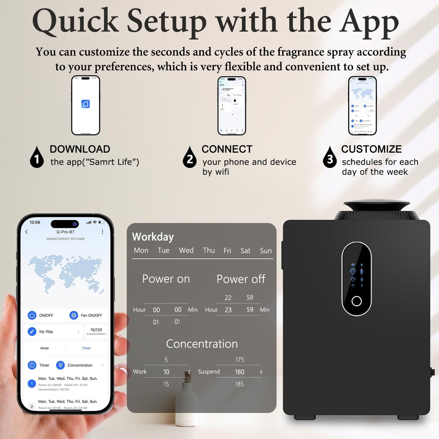 2025 Upgraded Scent Diffuser Machine 1000ML — WiFi Scent Diffuser for Home & Large Spaces (Up to 6000 sq ft)
