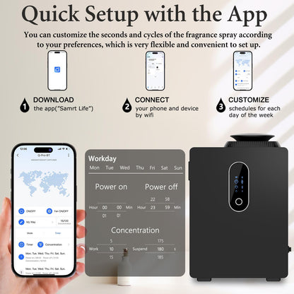 2025 Upgraded Scent Diffuser Machine 1000ML — WiFi Scent Diffuser for Home & Large Spaces (Up to 6000 sq ft)