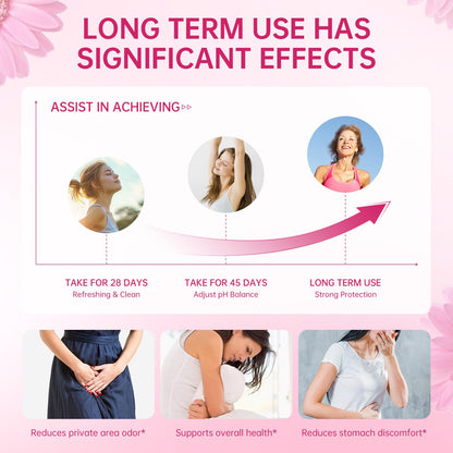 DVO Vaginal Probiotics for Women - pH Balance, 60 Billion CFU + Prebiotics & Lactobacillus - Odor & Yeast Balance, Flora Support, Immune Health - 90 Count