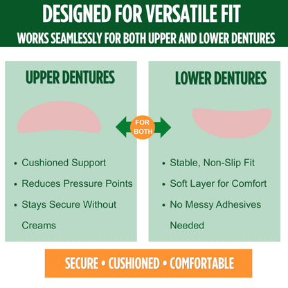 E&E Upper & Lower Denture Soft Reline Kit - At-Home Comfort & Fit