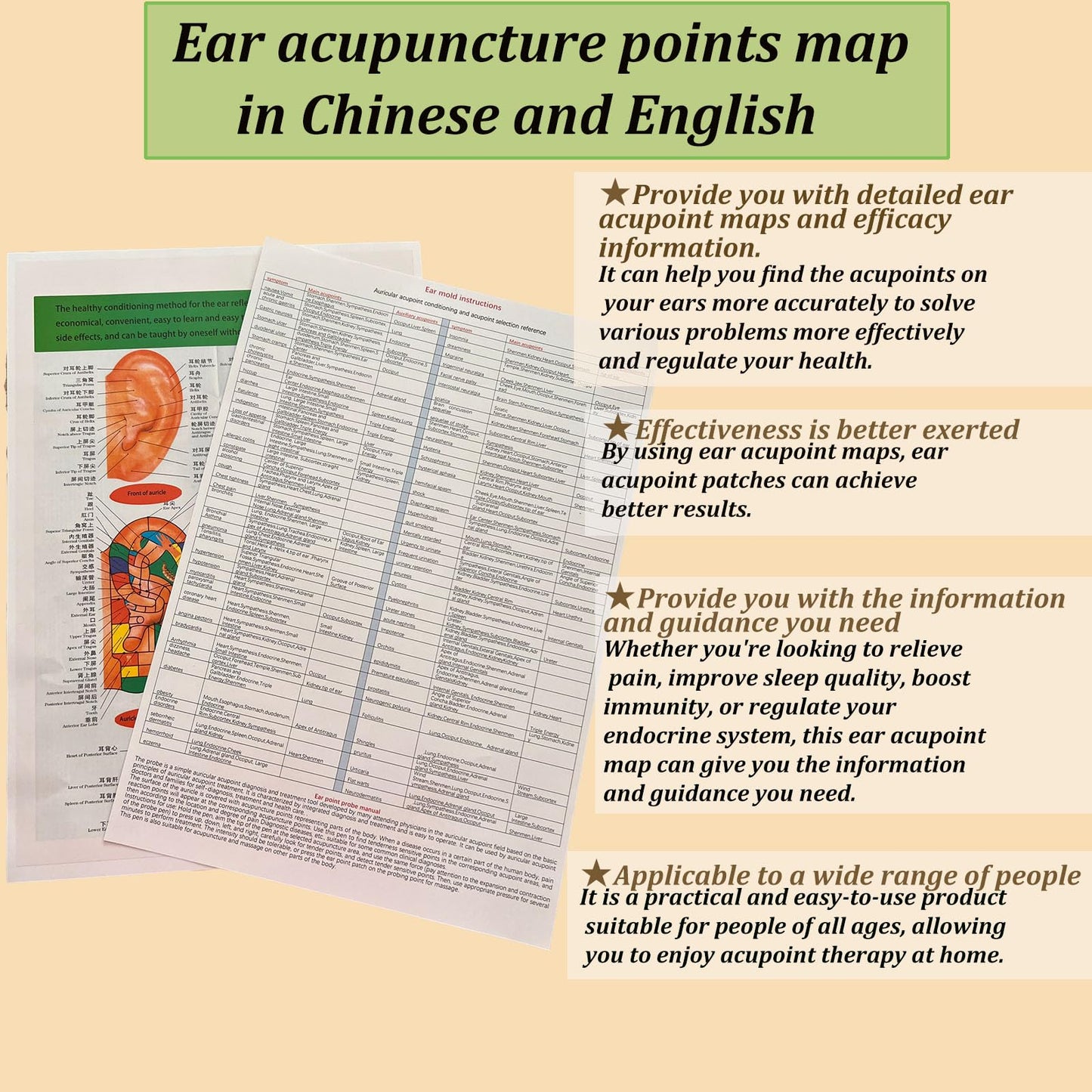 Ear Seeds Acupuncture Kit - 300 Pieces with Chart & Tweezers | Balance & Wellness