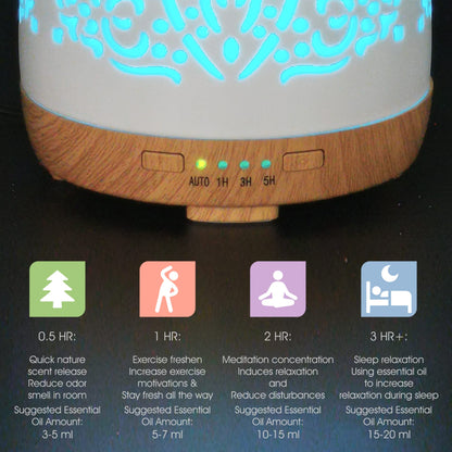 Earnest Living Smart WiFi Essential Oil Diffuser – 250 ml Ceramic Diffuser with Alexa App Control, Auto Off