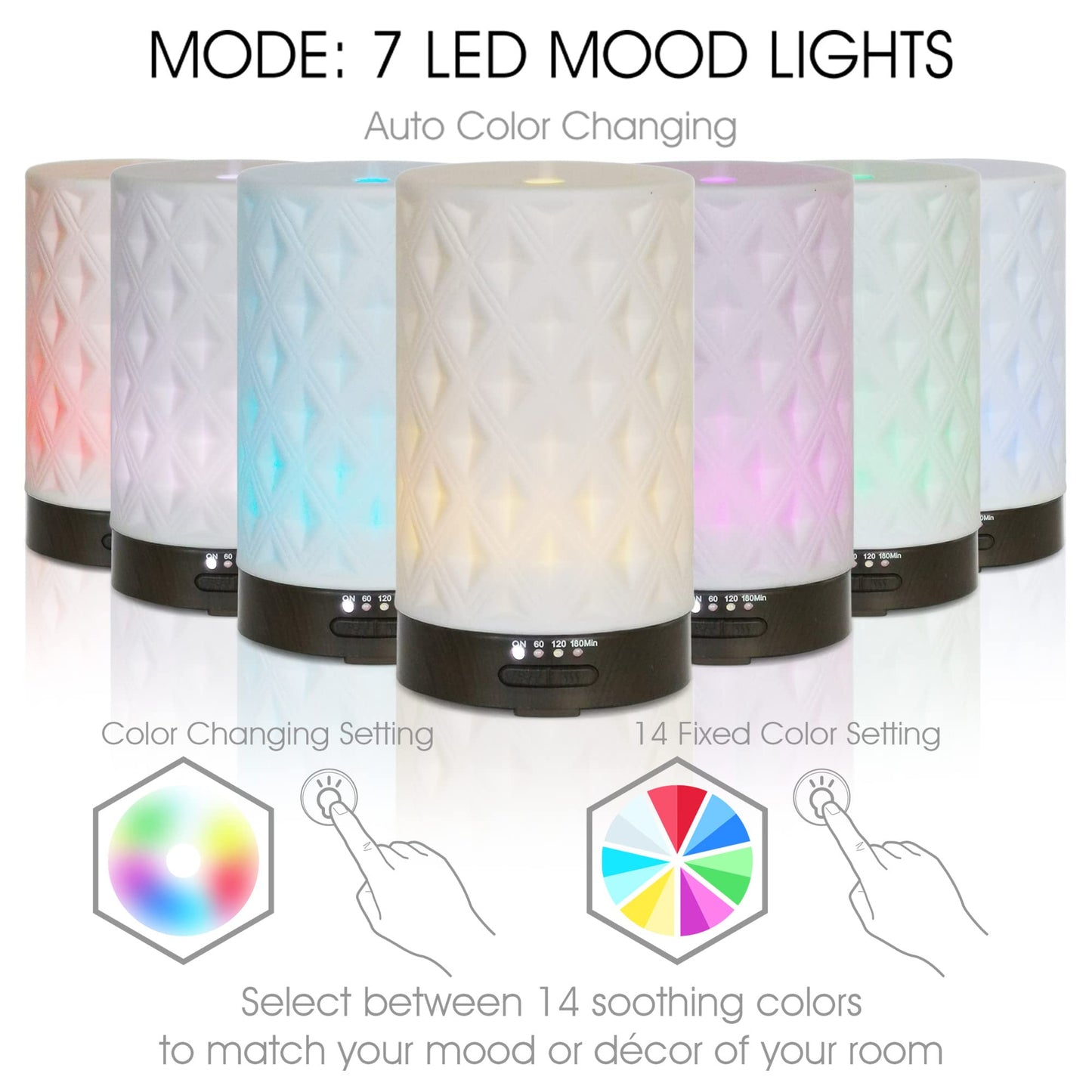 Earnest Living Ceramic Essential Oil Diffuser 100ml – 4 Timers, Auto Off, Night Lights