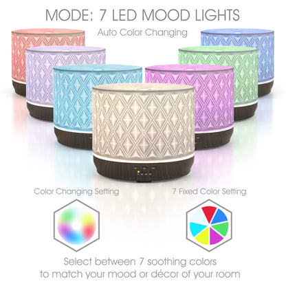 Earnest Living 500ml White Ceramic Diffuser – Aromatherapy, 4 Timers & Night Lights