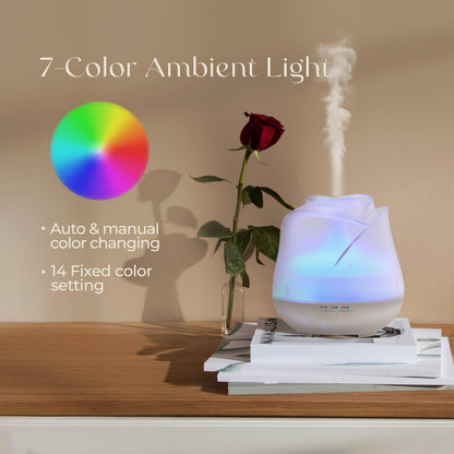 Earnest Living Rose Essential Oil Diffuser 150ml – USB Ultrasonic Humidifier, Frosted White