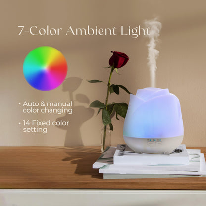 Earnest Living Rose Diffuser 150ml – Mini USB Ultrasonic Humidifier, Quiet Night Light