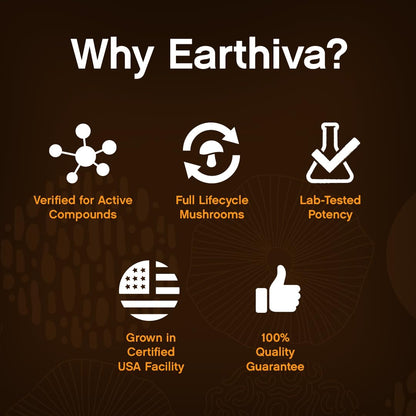 Earthiva Mushroom Complex Supplement – 60 Capsules | 10-in-1 Blend