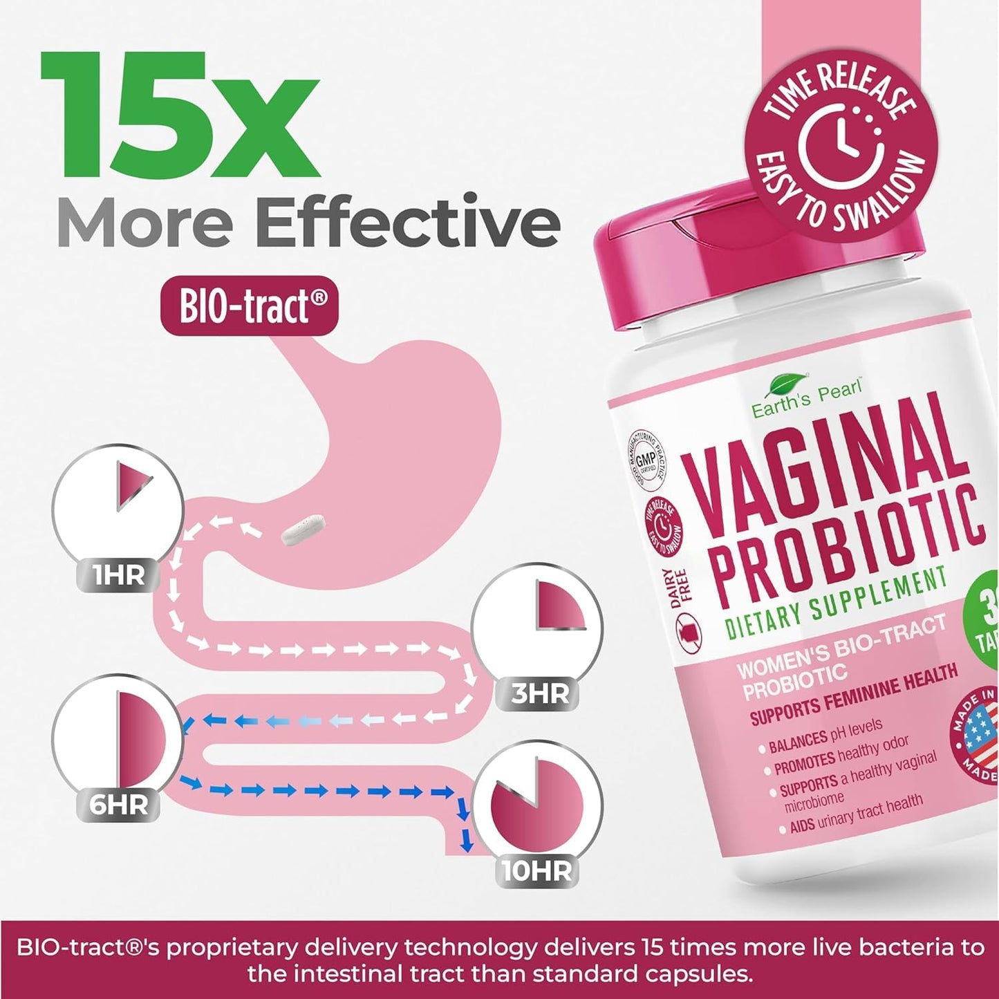 Earth's Pearl Vaginal Probiotics for Women - BIO-Tract Delivery, 3 Billion CFU, 1 Tablet/Day
